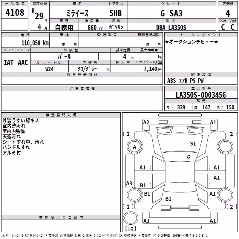 DAIHATSU MIRA E:S