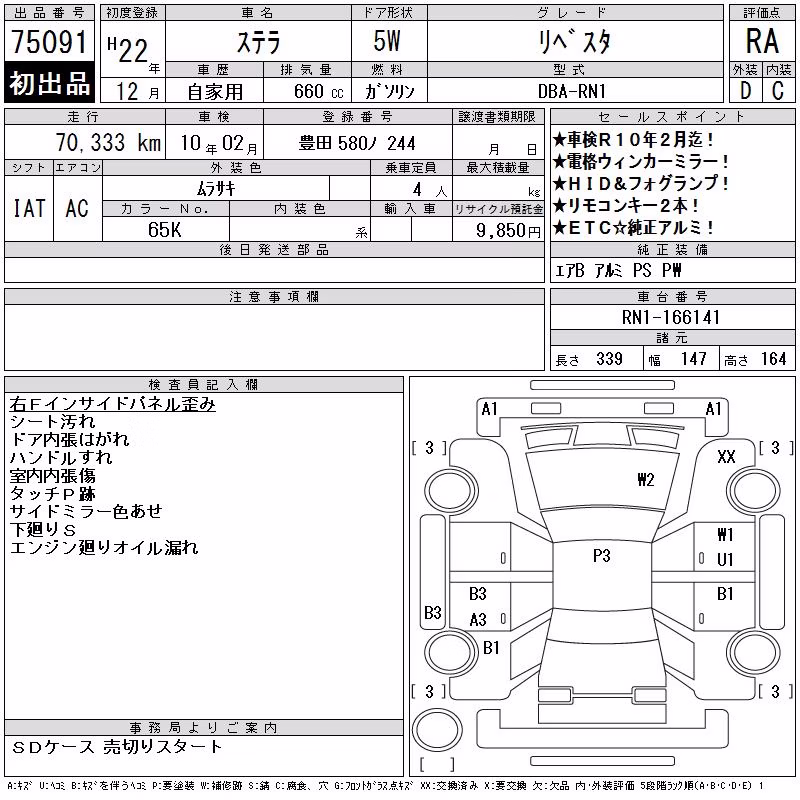 SUBARU STELLA