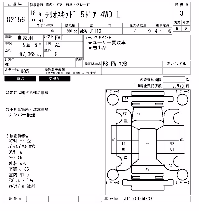 DAIHATSU TERIOS KID
