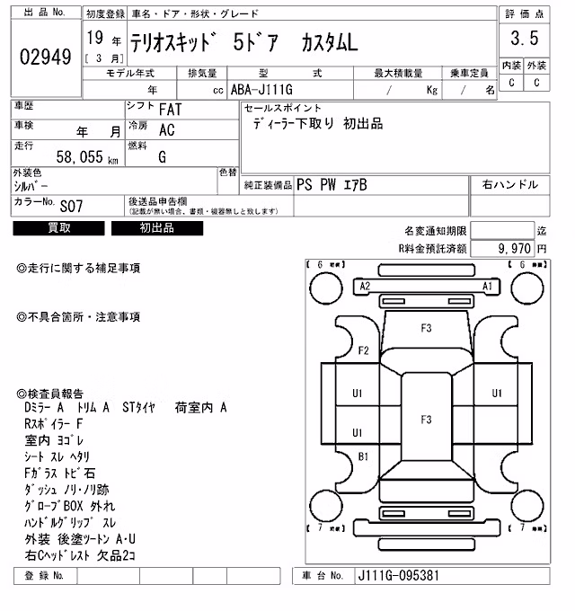 DAIHATSU TERIOS KID