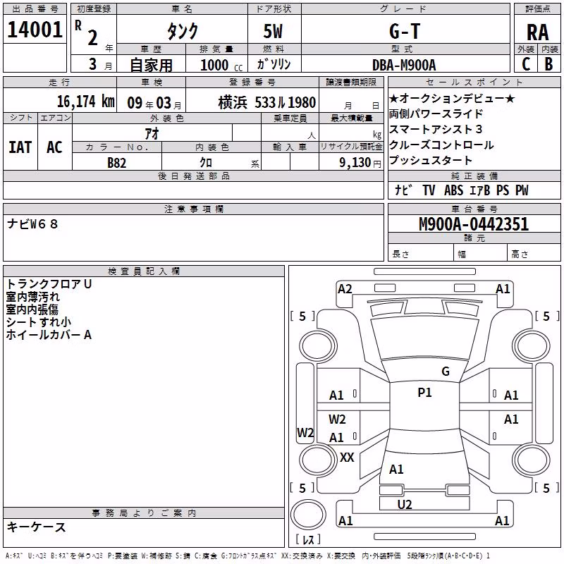 TOYOTA TANK
