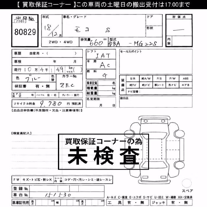 NISSAN MOCO