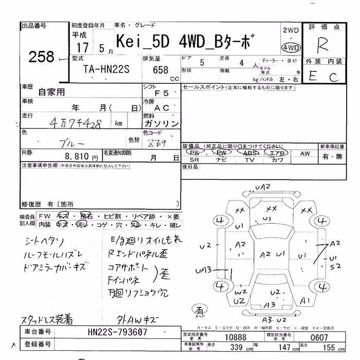 SUZUKI KEI
