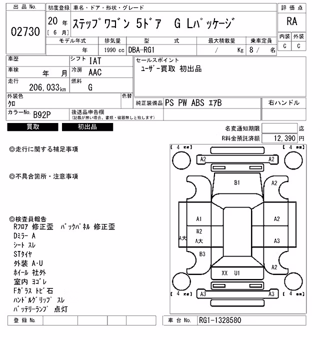 HONDA STEPWGN