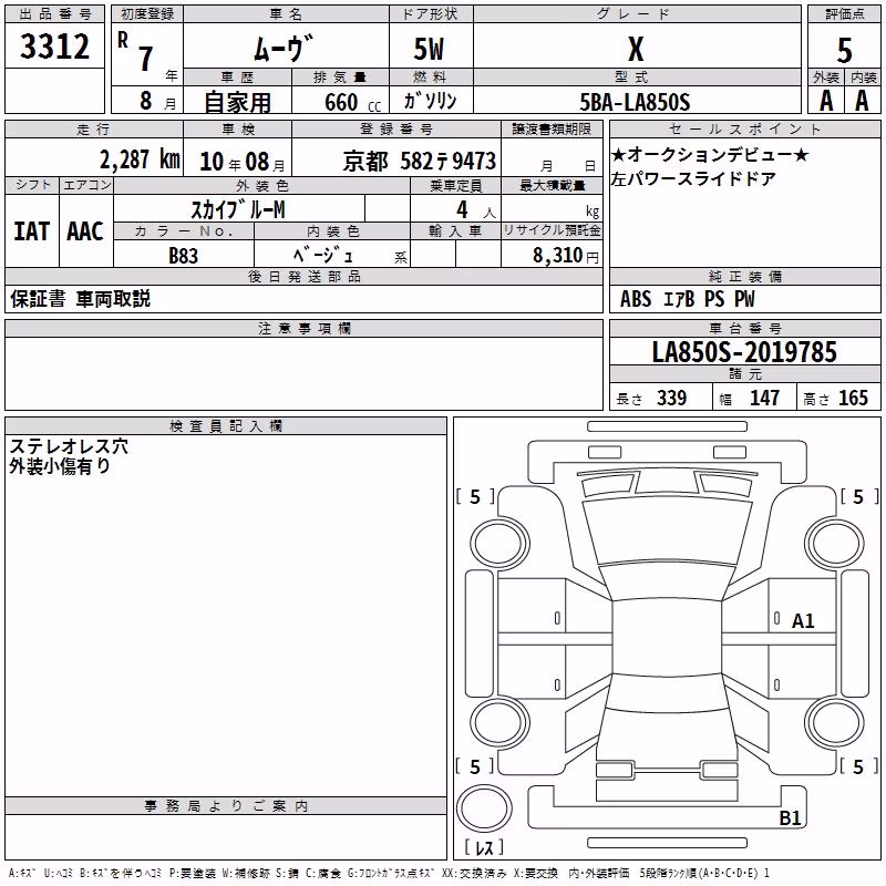 DAIHATSU MOVE