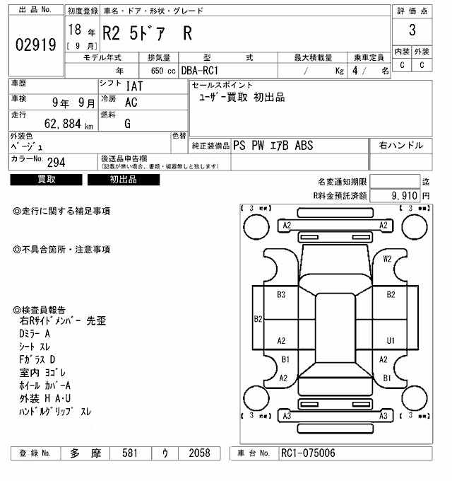 SUBARU R2