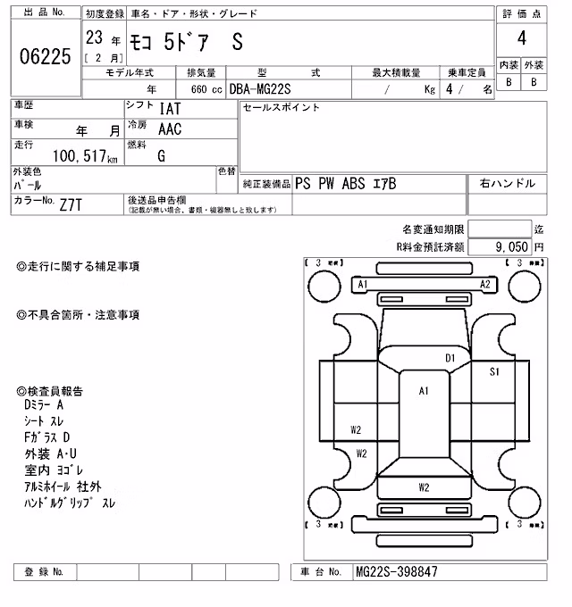 NISSAN MOCO