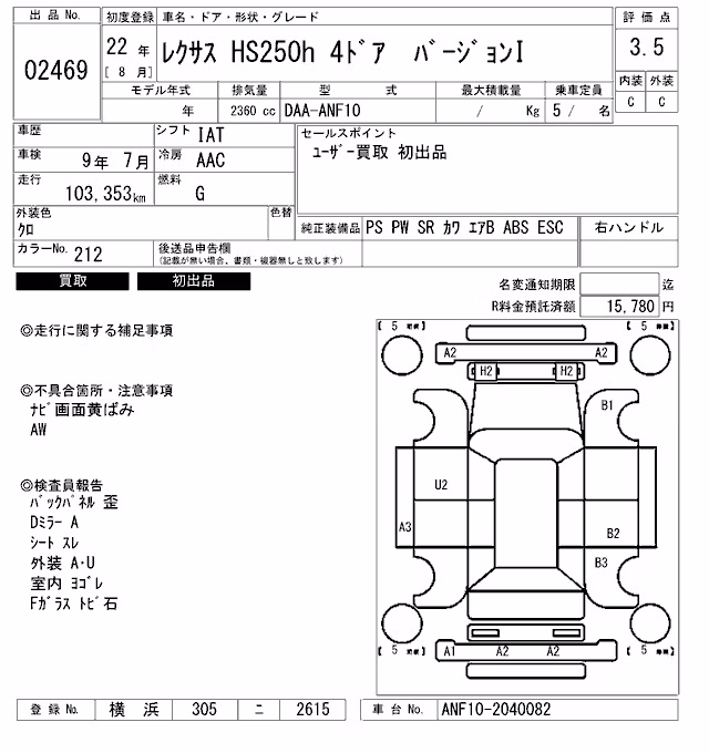 LEXUS HS250H