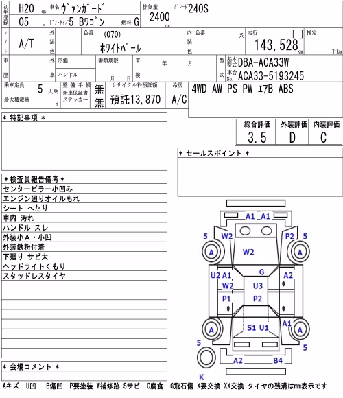 TOYOTA VANGUARD