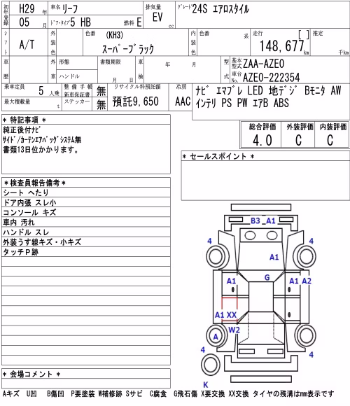 NISSAN LEAF