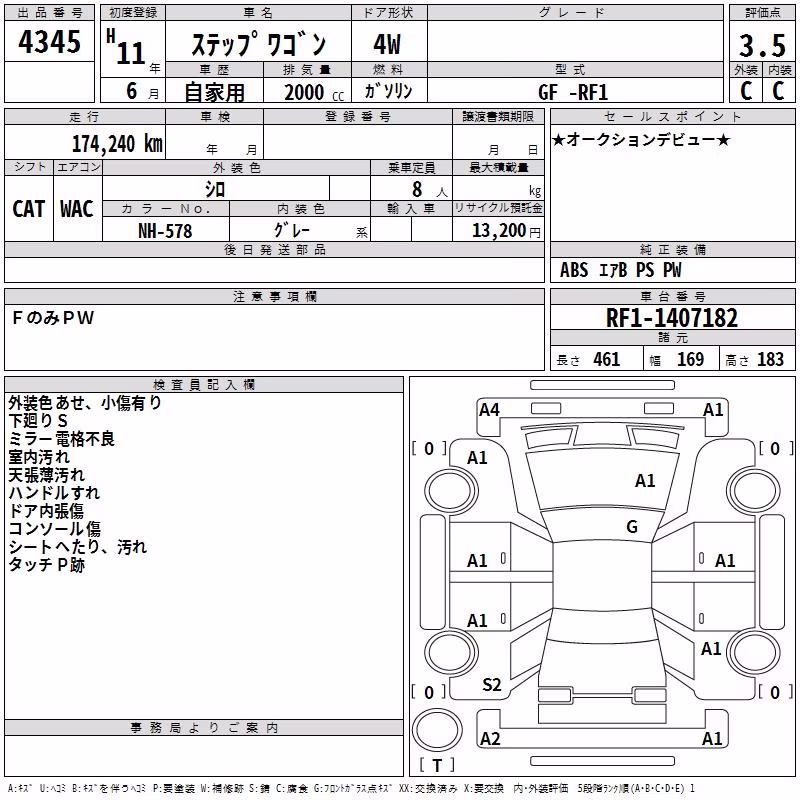 HONDA STEPWGN