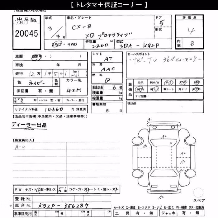 MAZDA CX-8