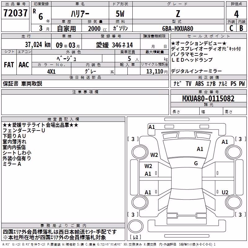 TOYOTA HARRIER