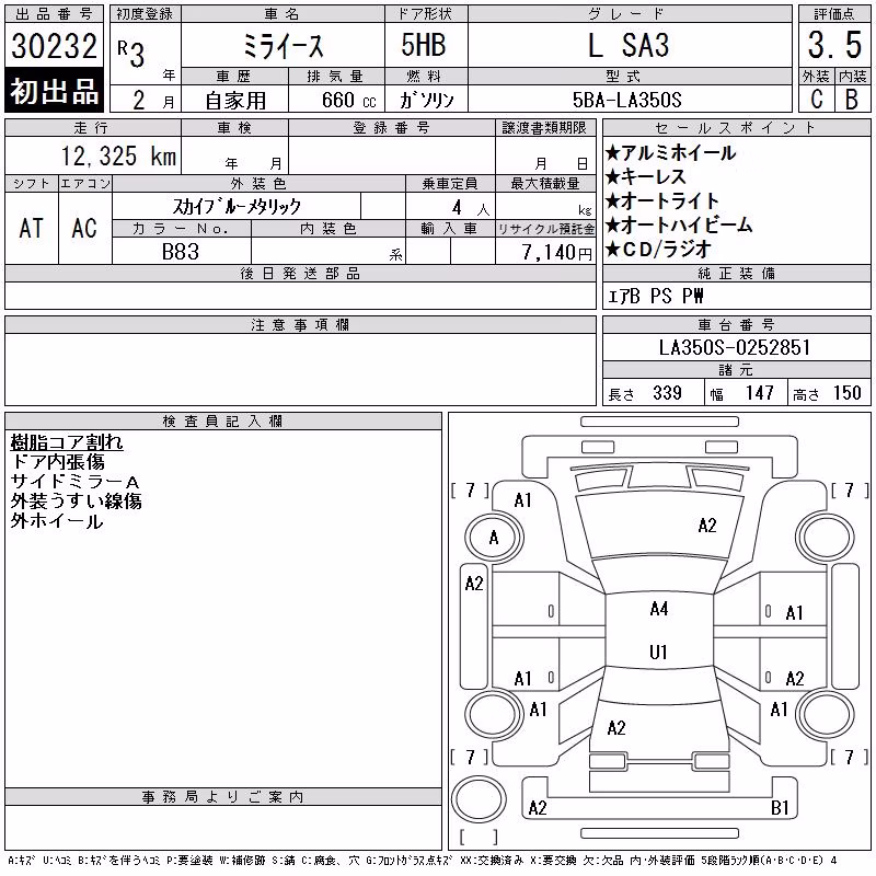 DAIHATSU MIRA E:S