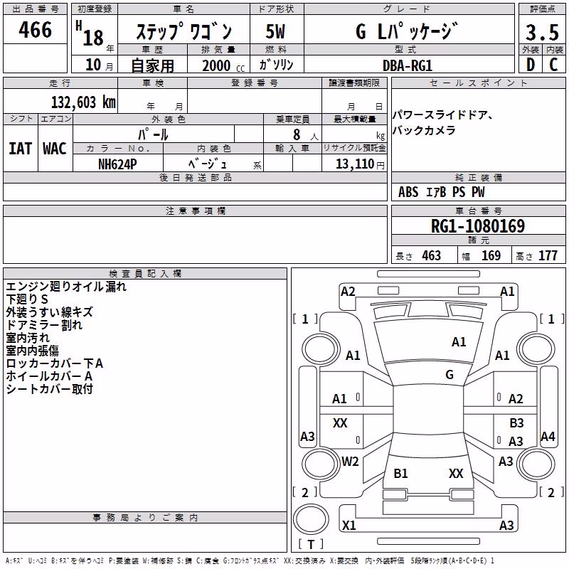 HONDA STEPWGN