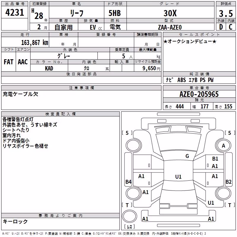 NISSAN LEAF