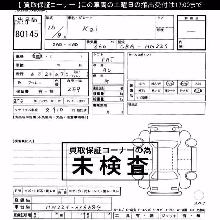 SUZUKI KEI