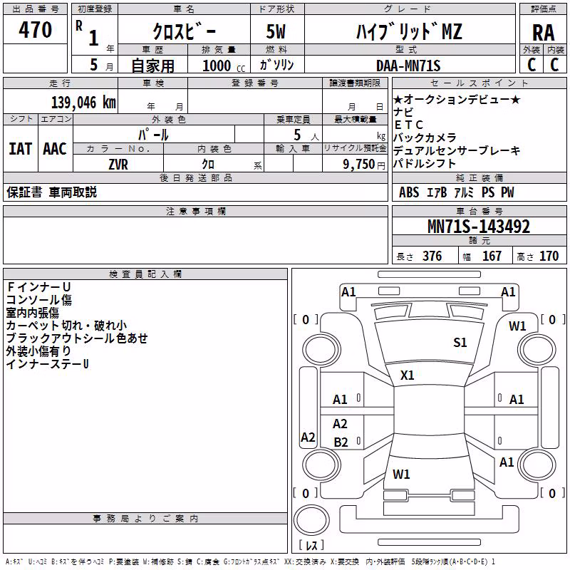 SUZUKI XBEE