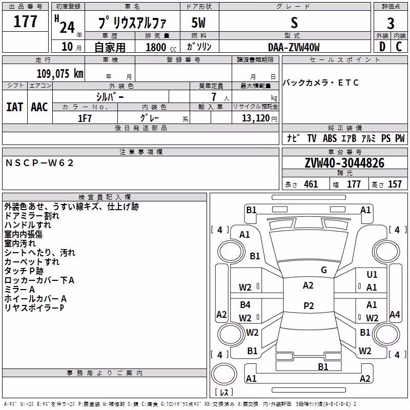 TOYOTA PRIUS ALPHA