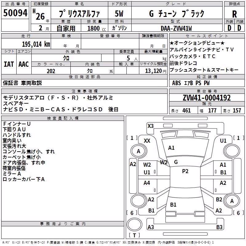 TOYOTA PRIUS ALPHA