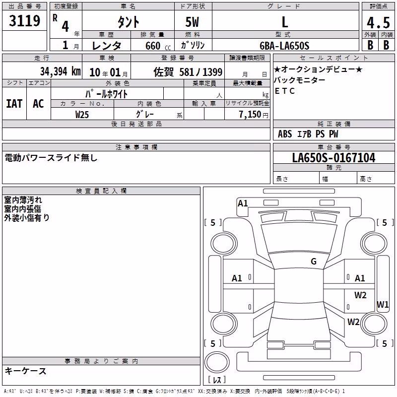 DAIHATSU TANTO