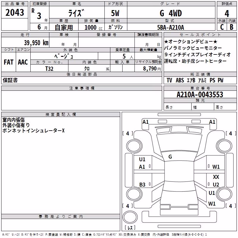 TOYOTA RAIZE