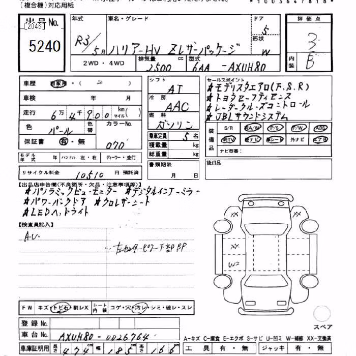 TOYOTA HARRIER