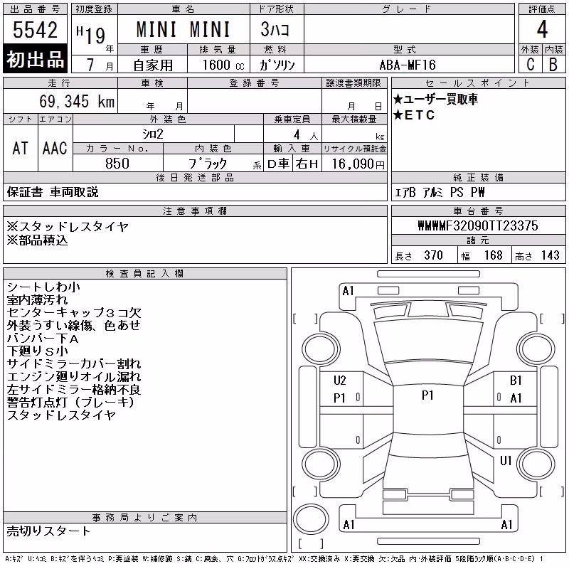 MINI HATCH