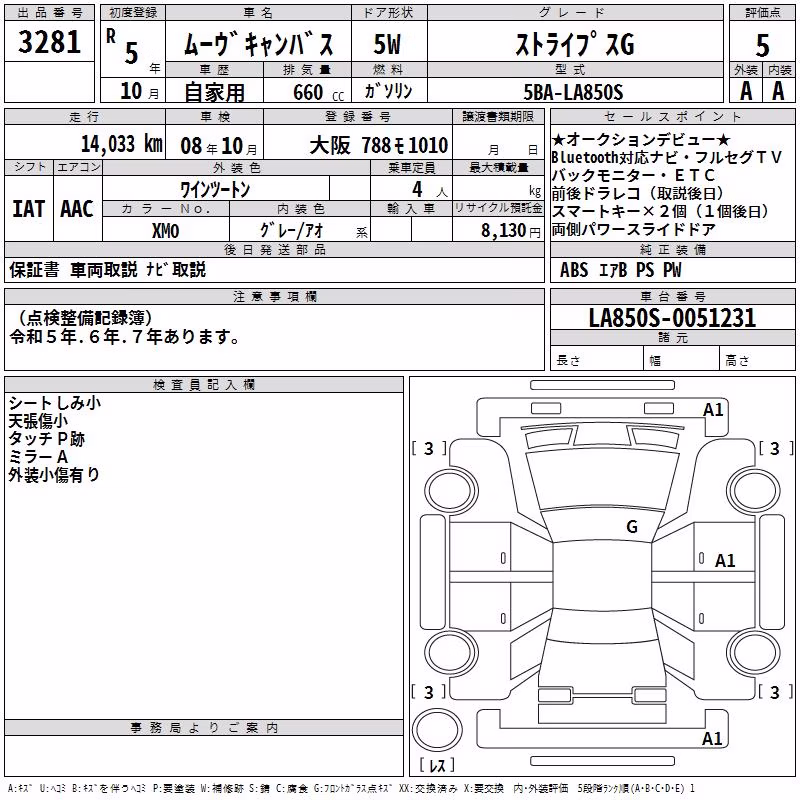DAIHATSU MOVE CANBUS