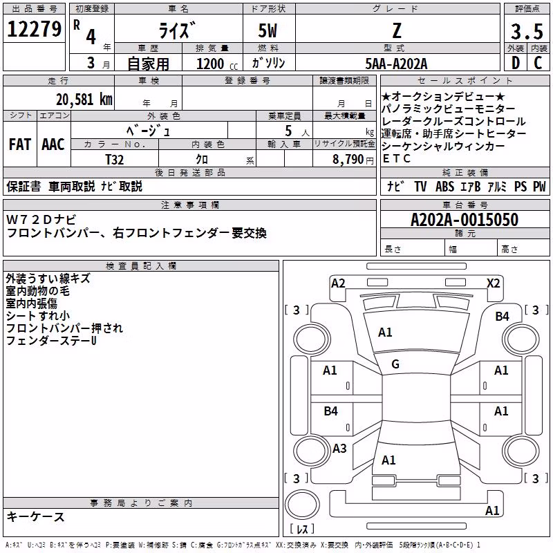 TOYOTA RAIZE