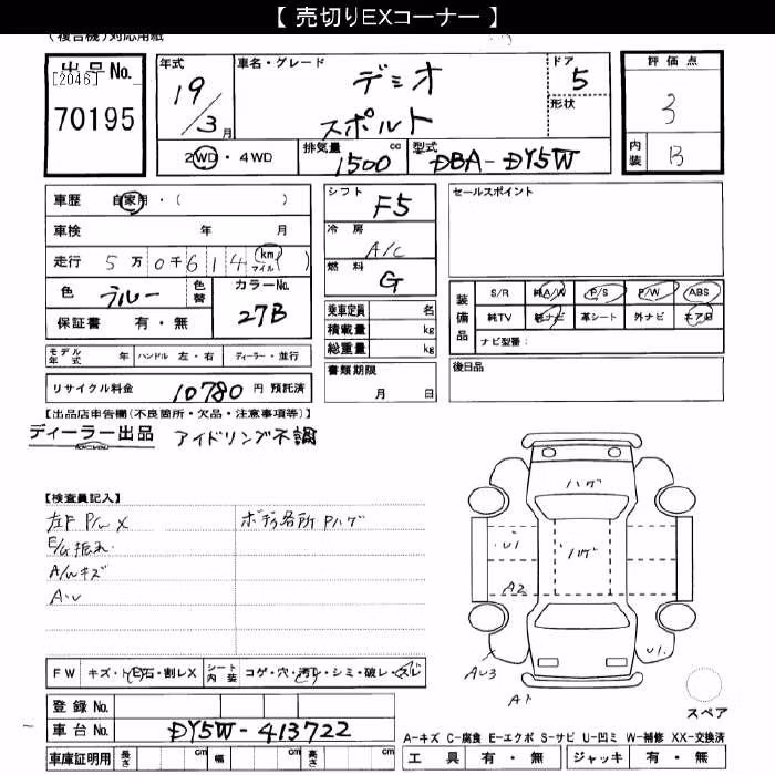 MAZDA DEMIO
