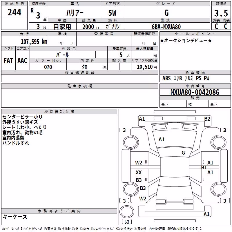 TOYOTA HARRIER