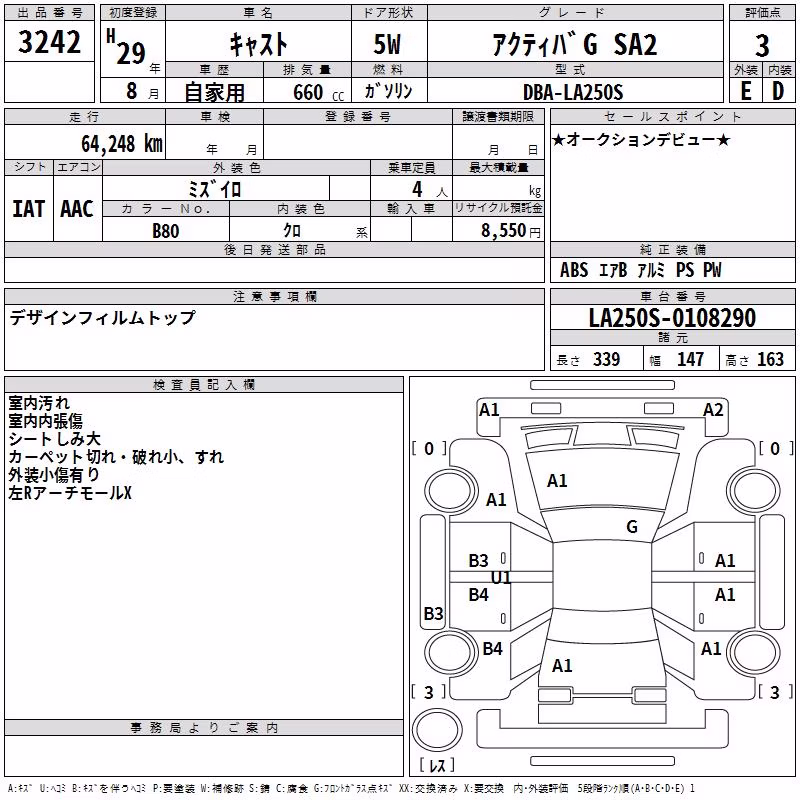DAIHATSU CAST