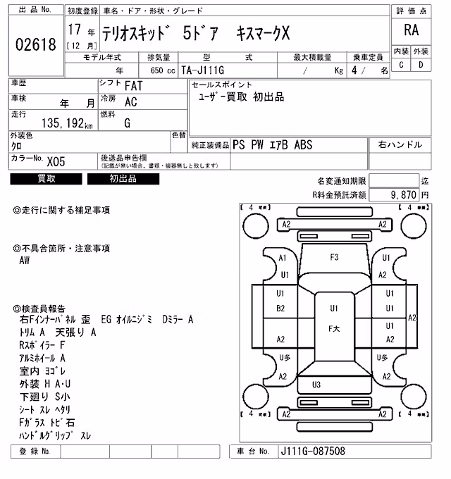 DAIHATSU TERIOS KID