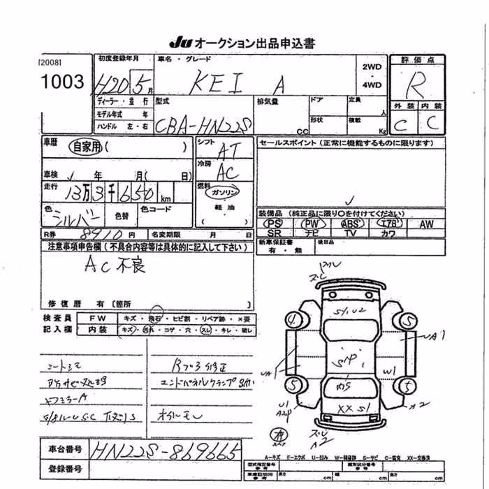 SUZUKI KEI