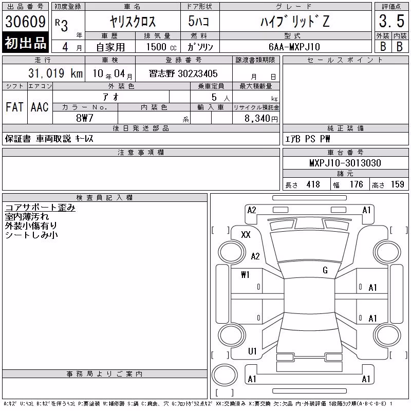 TOYOTA YARIS CROSS