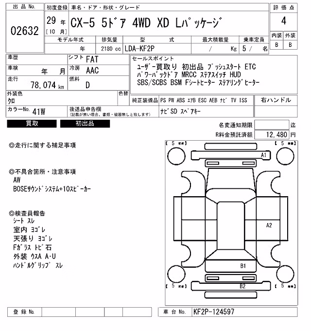 MAZDA CX-5