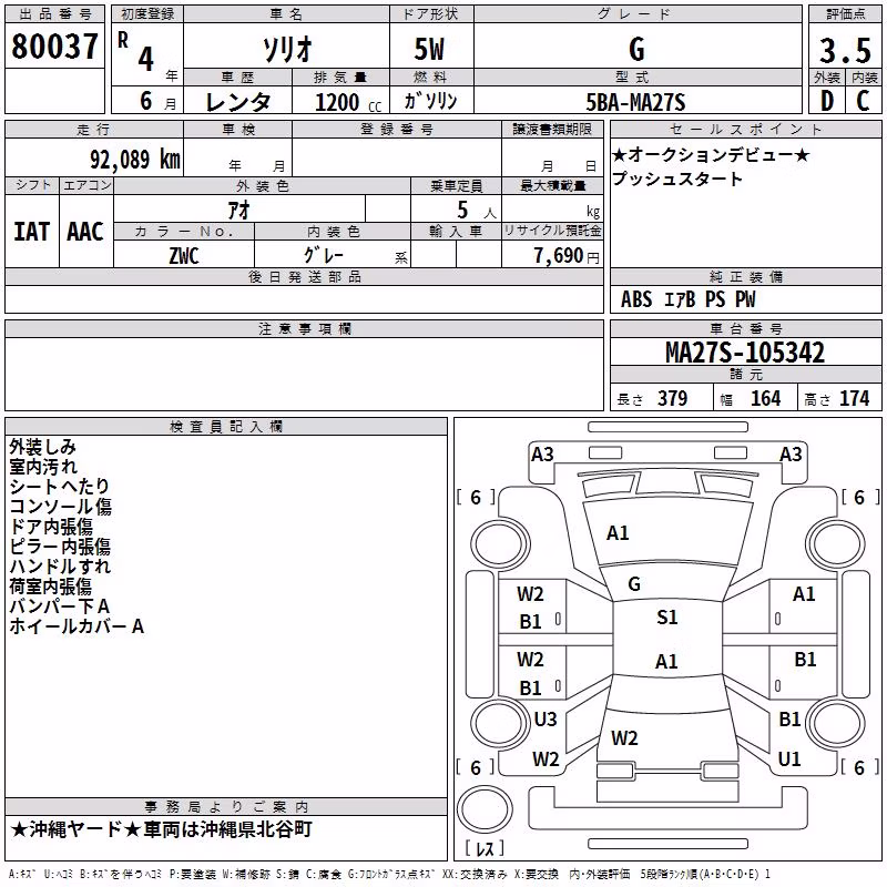 SUZUKI SOLIO