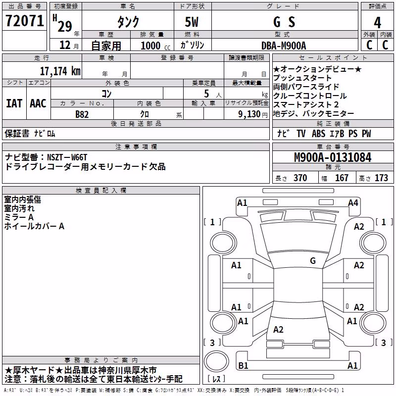 TOYOTA TANK