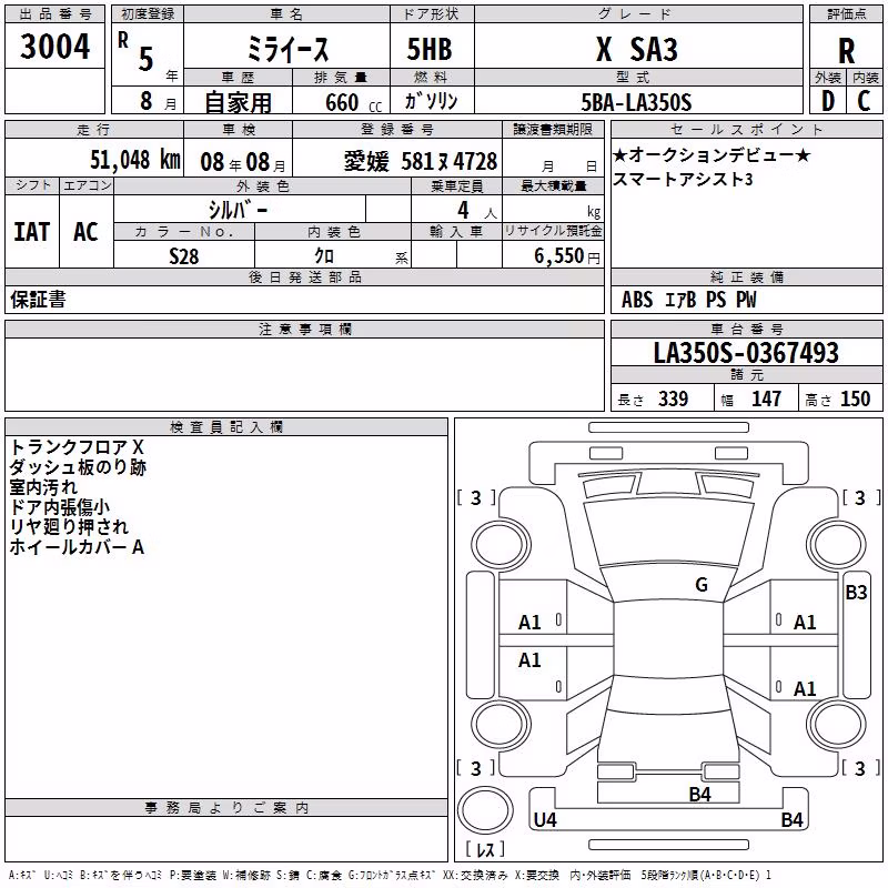 DAIHATSU MIRA E:S