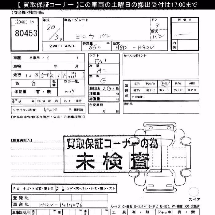 MITSUBISHI MINICA