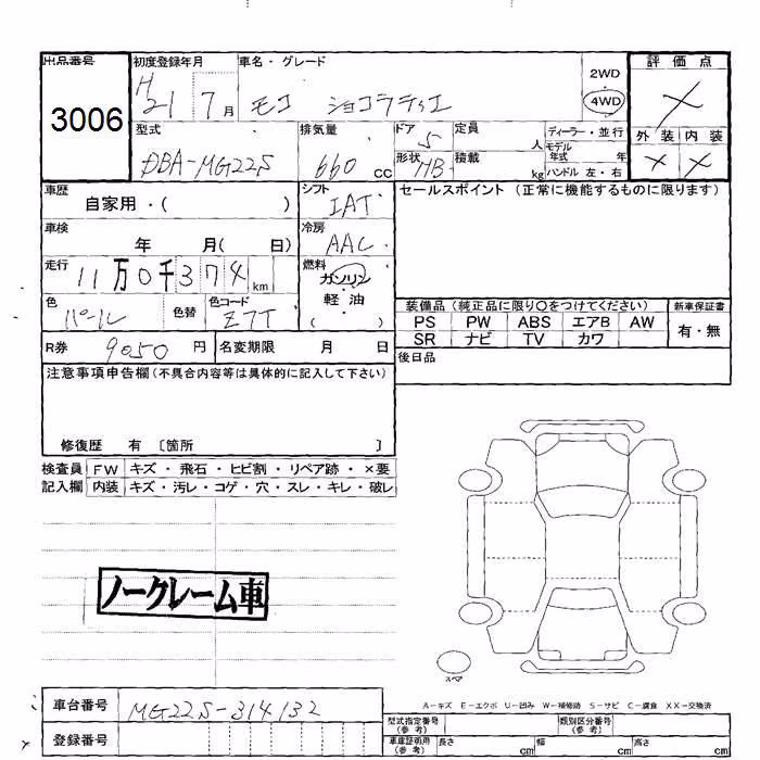 NISSAN MOCO