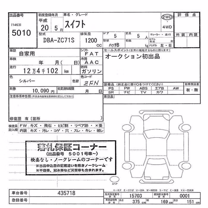 SUZUKI SWIFT