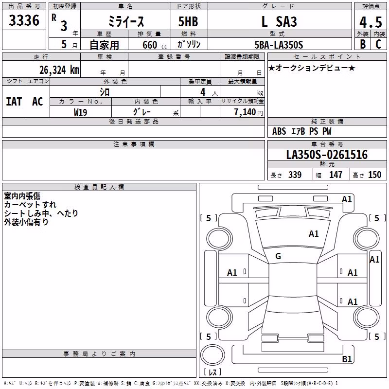 DAIHATSU MIRA E:S