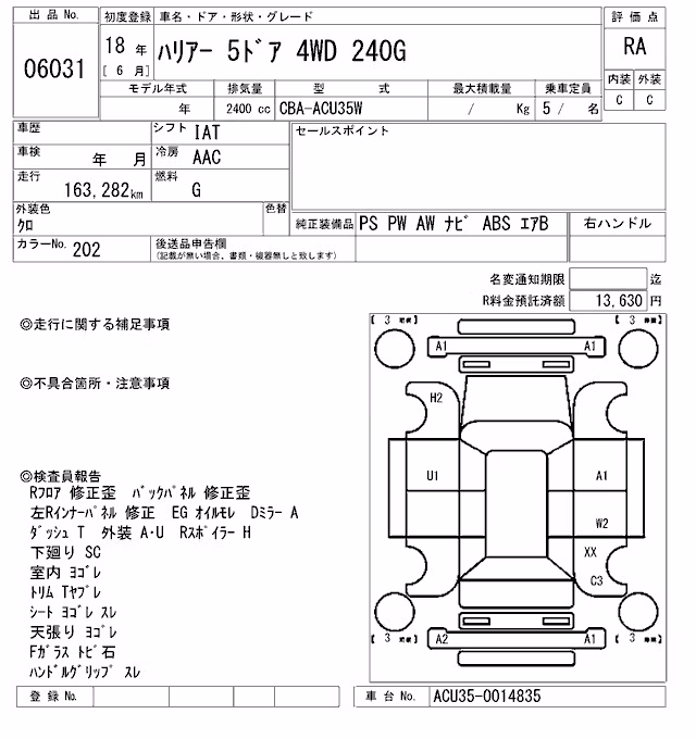 TOYOTA HARRIER