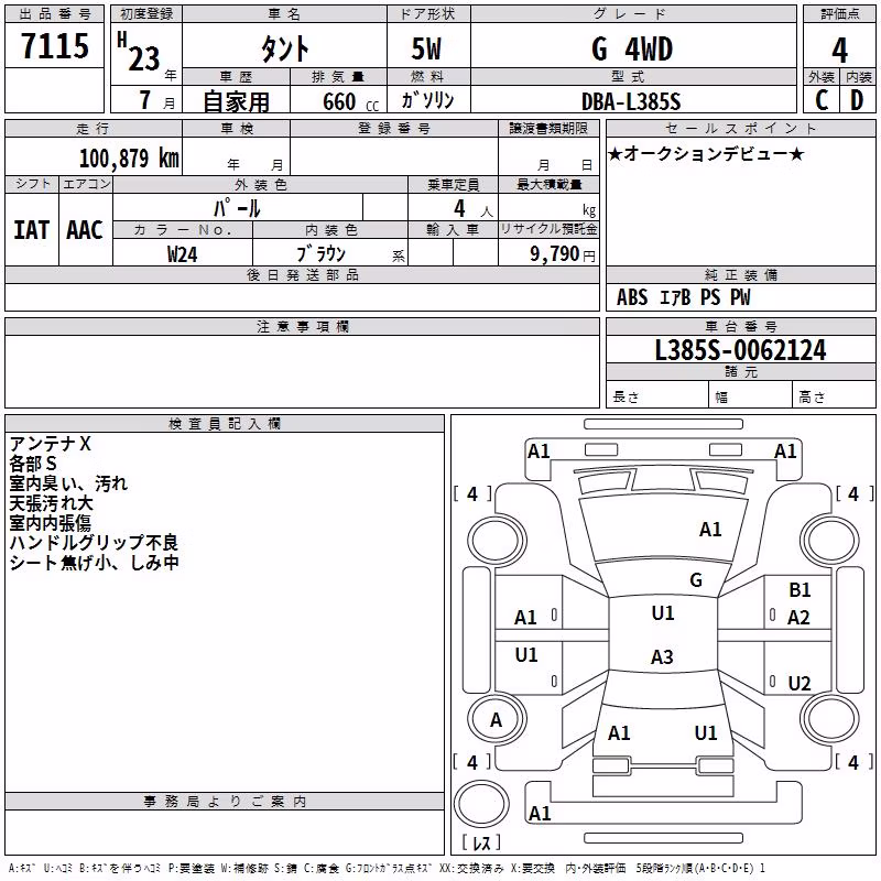 DAIHATSU TANTO