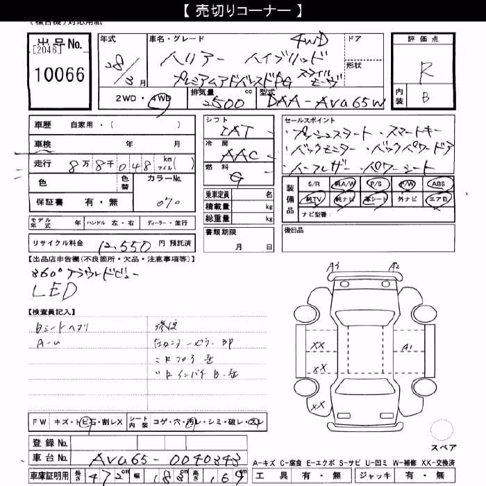 TOYOTA HARRIER