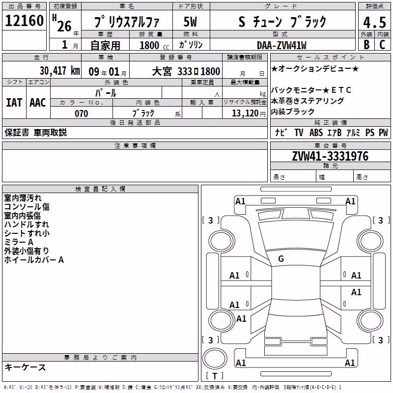 TOYOTA PRIUS ALPHA