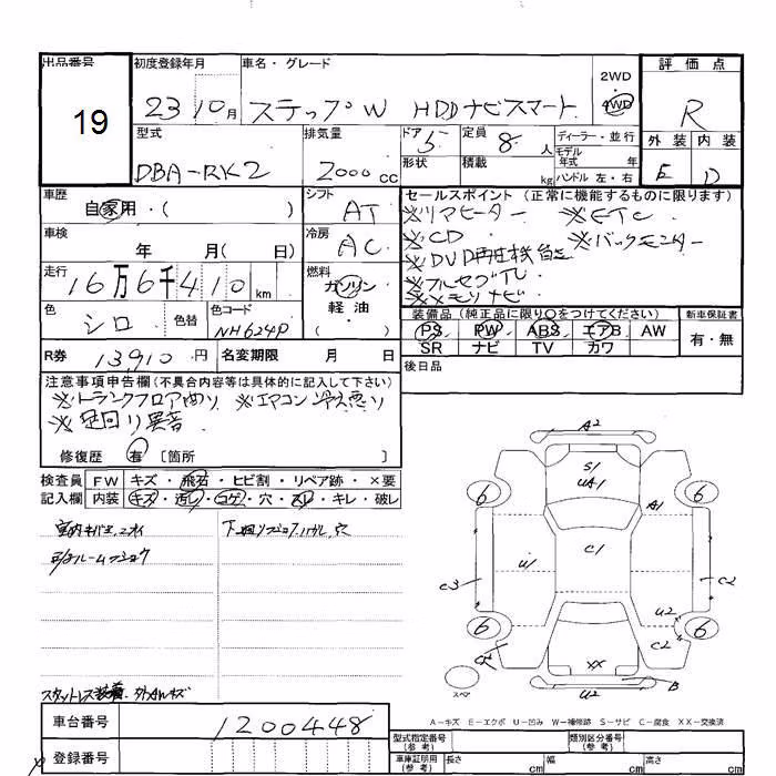 HONDA STEPWGN