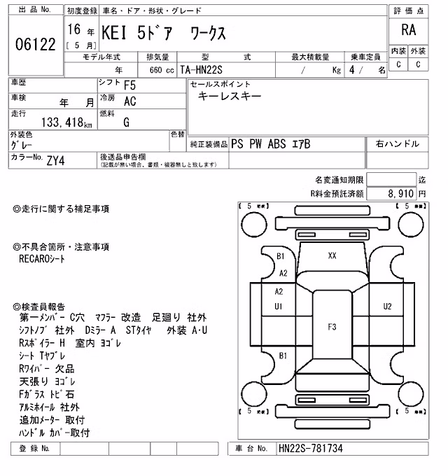 SUZUKI KEI